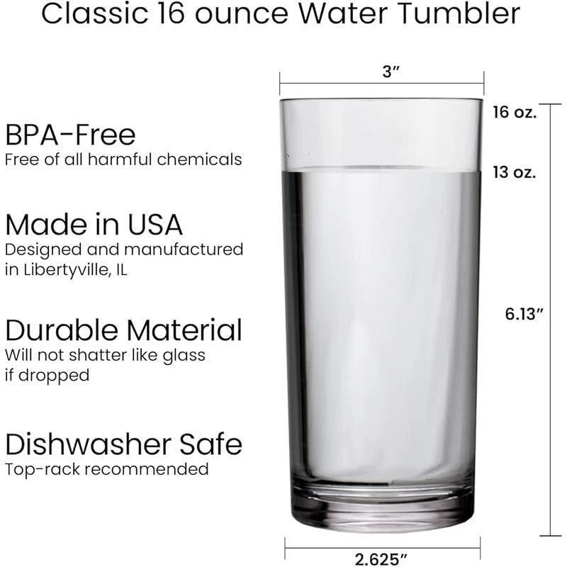 BPA Free Plastic Drinking Tumblers 16 Oz Set of 6 Reusable Dishwasher Safe New | eBay