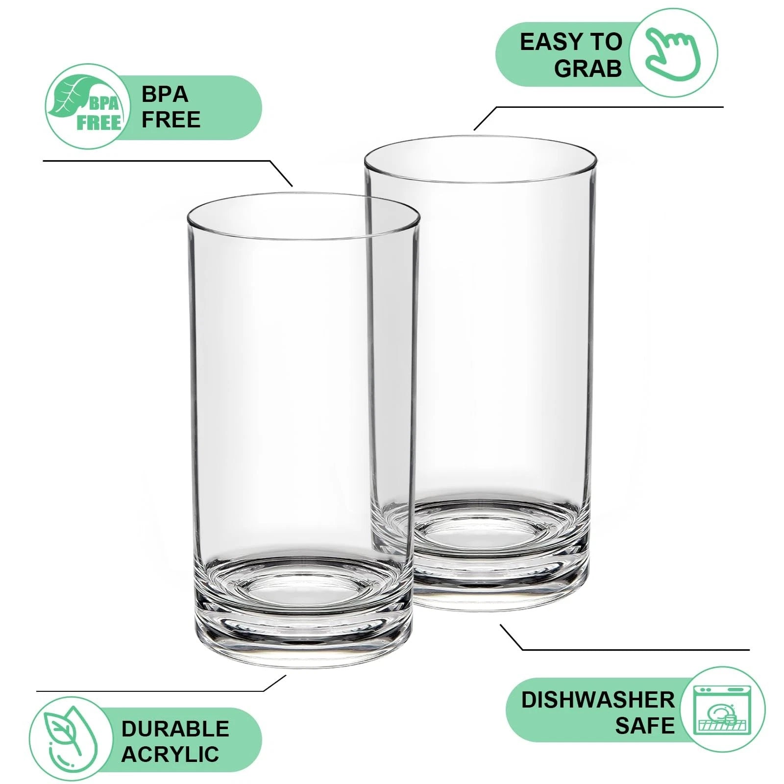 HIGIINC Unbreakable Drinking Glasses Set of 6, 17oz Shatterproof Acrylic Cups... | eBay