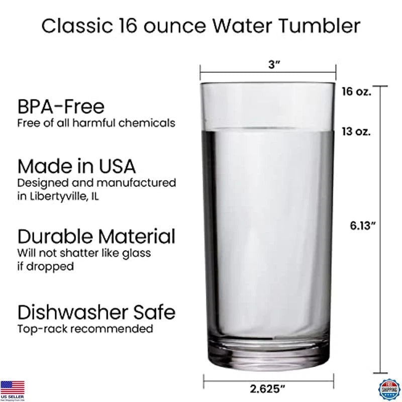Clear Plastic Reusable Drinking Glasses Set of 6, 16oz BPA-Free Tumblers | eBay