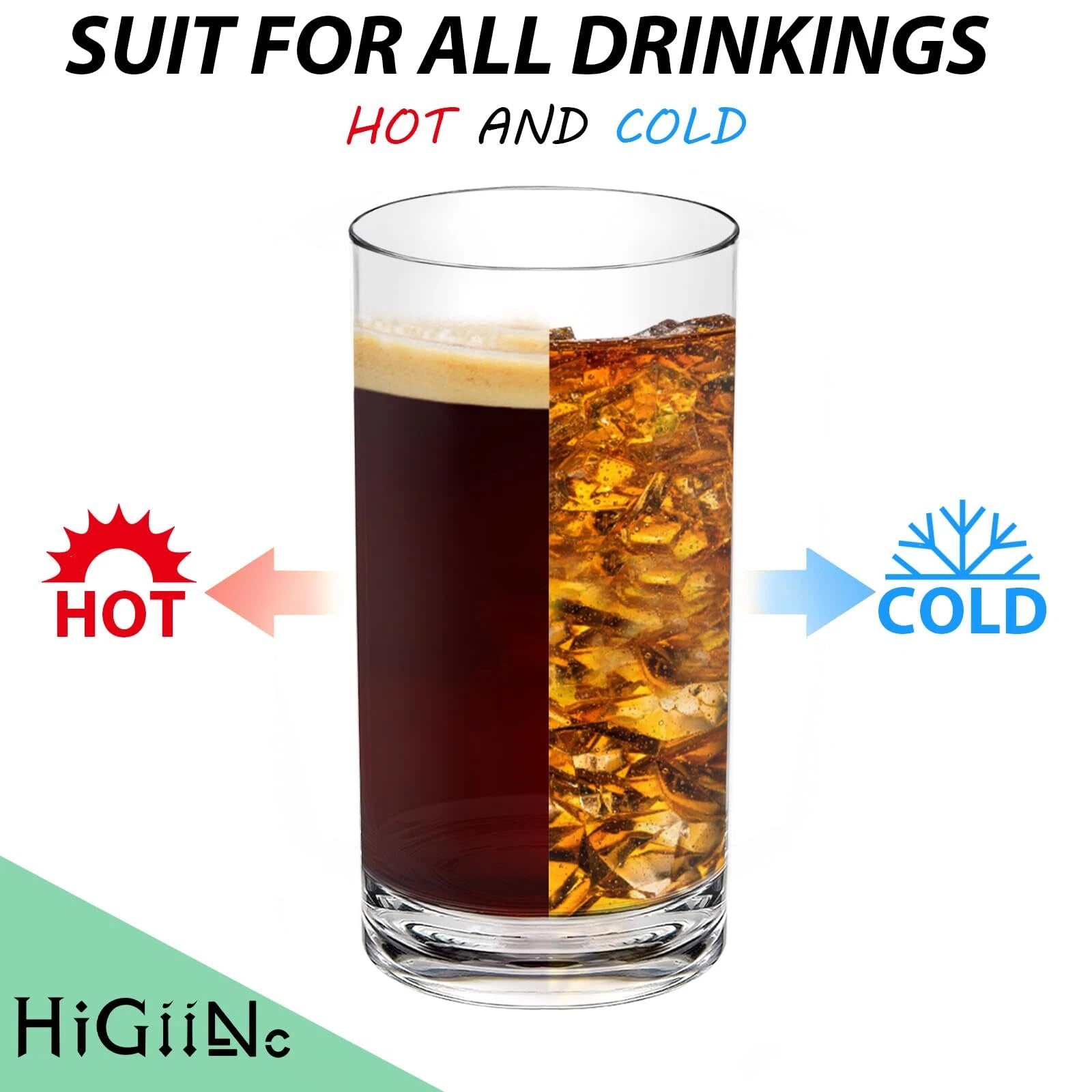 17 OZ Plastic Cups Reusable Unbreakable Plastic Drinking Glasses Set of 6,Hig... | eBay