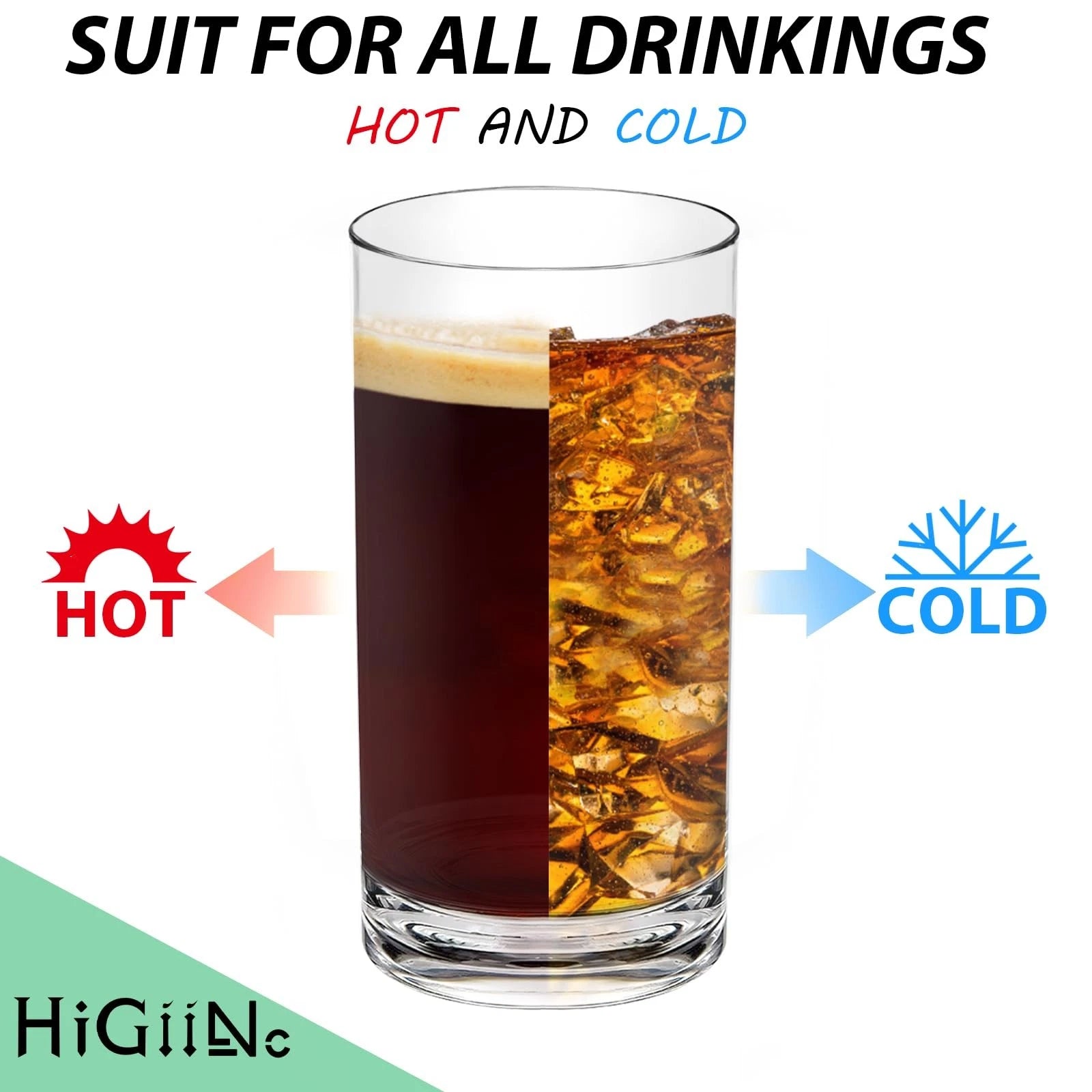 HIGIINC Unbreakable Drinking Glasses Set of 6, 17oz Shatterproof Acrylic Cups... | eBay