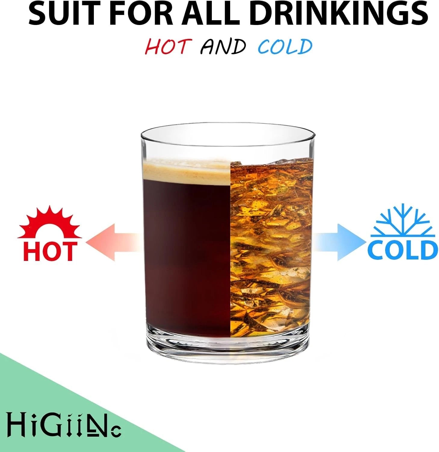 12oz Plastic Drinking Glasses Set of 6, Reusable 6 Count (Pack 1), Clear | eBay