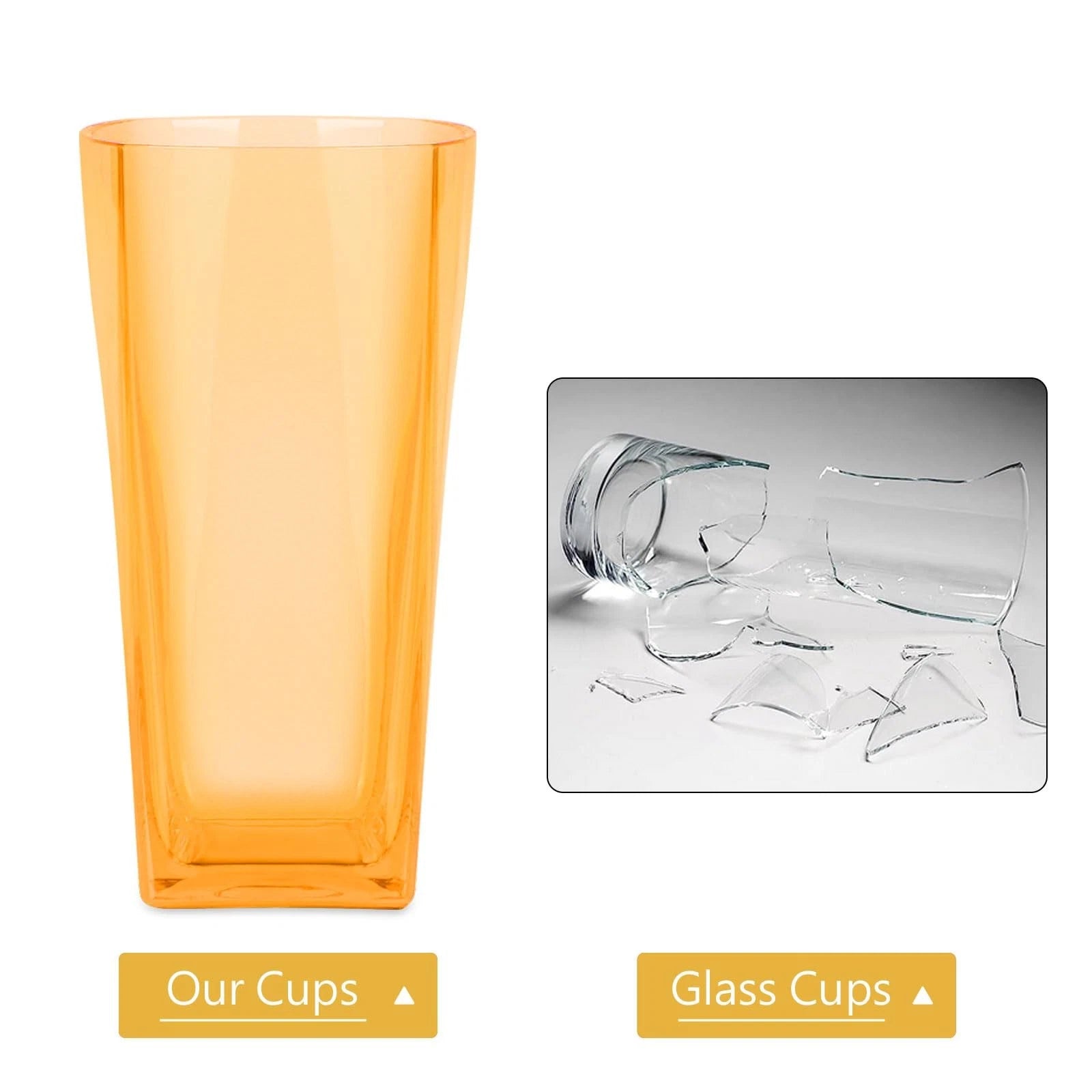 20oz Unbreakable Plastic Drinking Glasses Set of 6 | Reusable Plastic Water T... | eBay