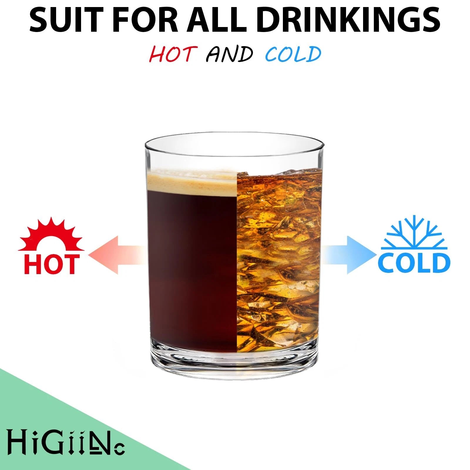 12oz Plastic Drinking Glasses Set Of 6 Dishwasher Safe Reusable Plastic Water Tu | eBay