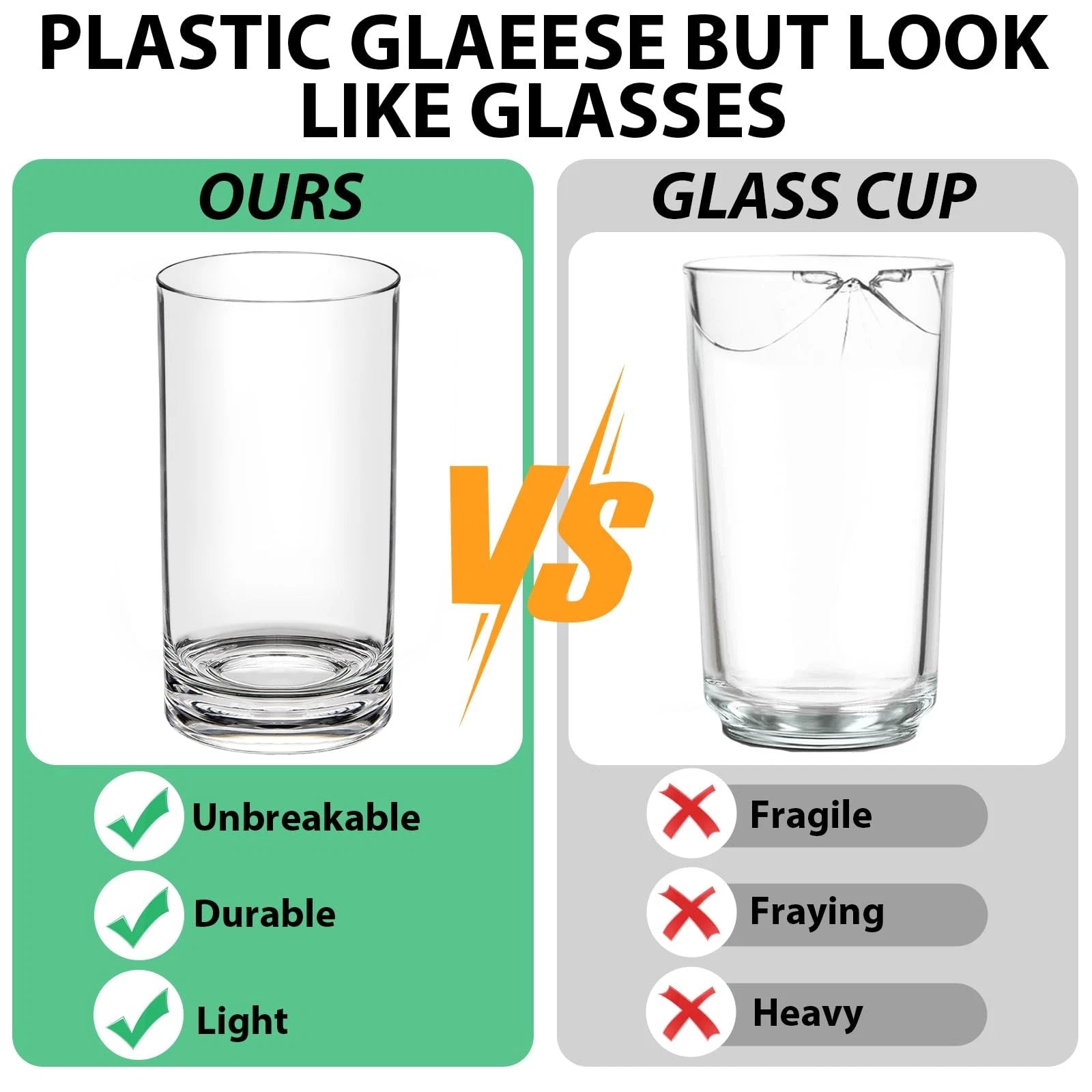 HIGIINC Unbreakable Drinking Glasses Set of 6, 17oz Shatterproof Acrylic Cups... | eBay